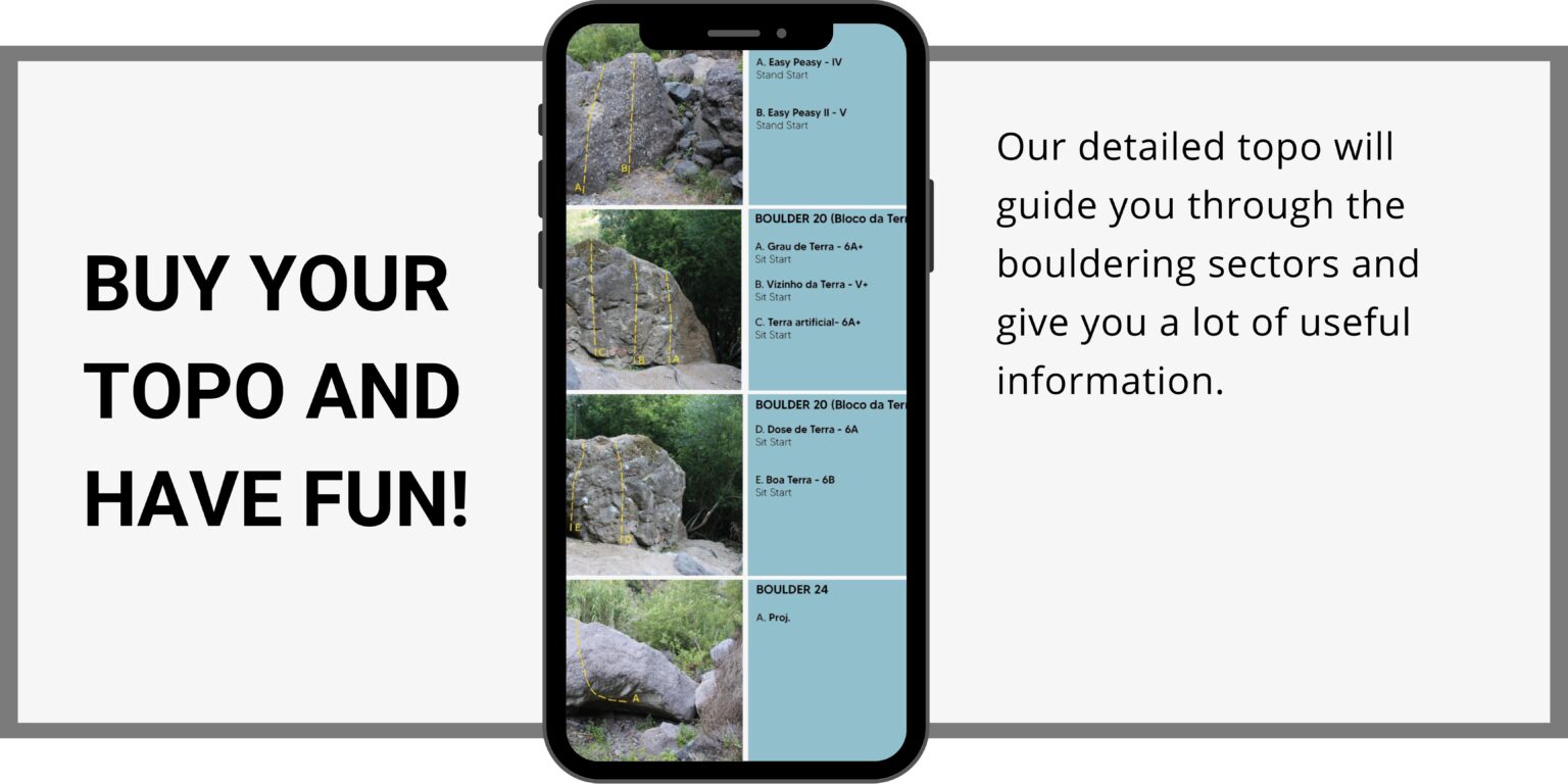 the official topo for the bouldering sectors in Madeira Island